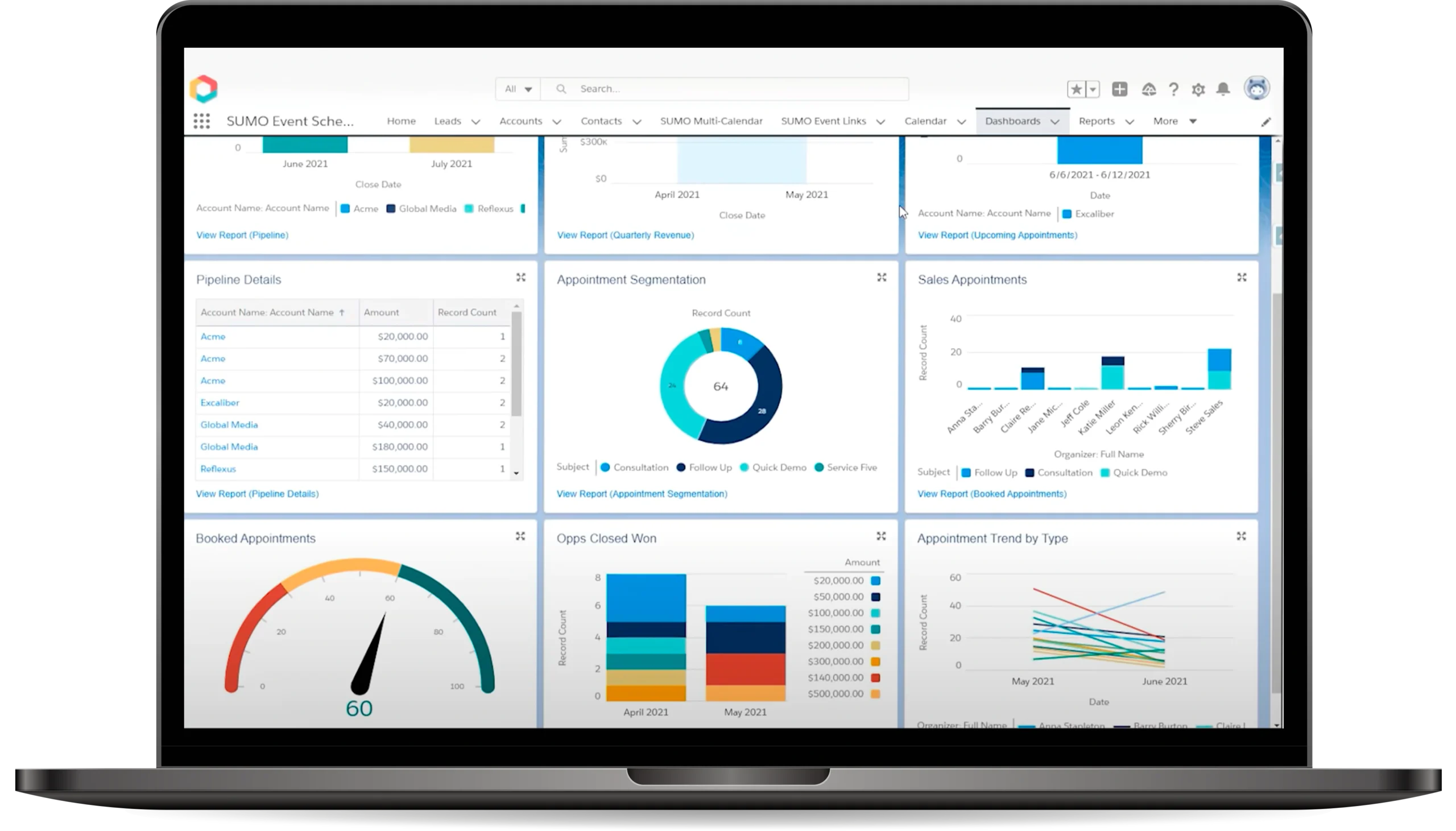 Scheduling solution for financial services